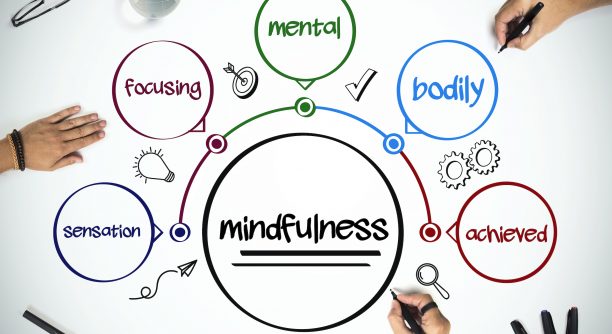 People working on mindfulness on the table